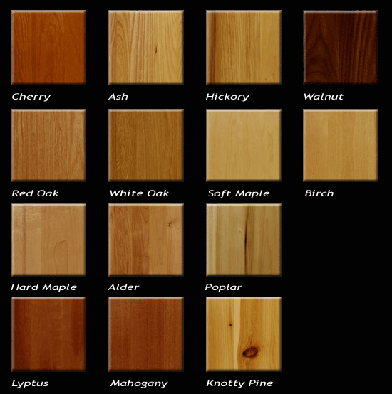 wood kitchen cabinet plans